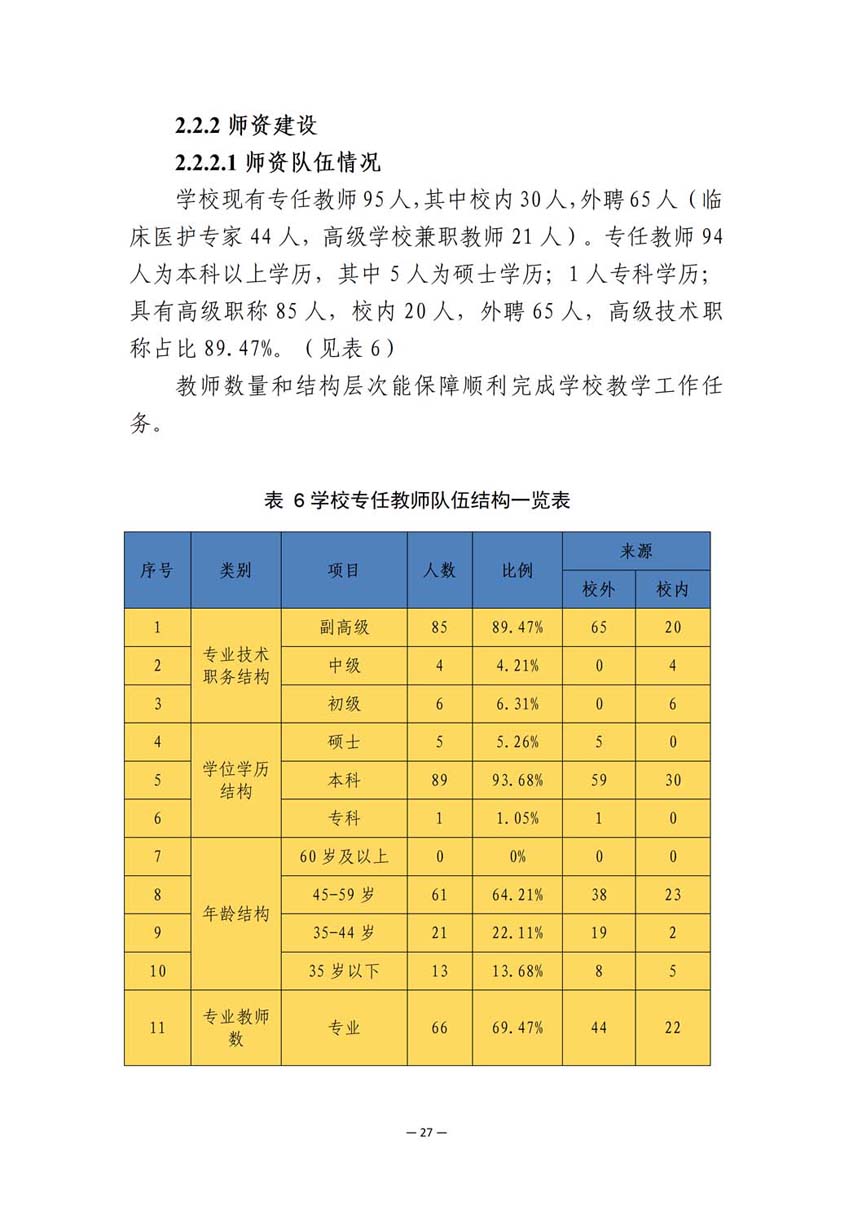 大连市皮口卫生学校中等职业教育质量报告（2023年度）_36.jpg