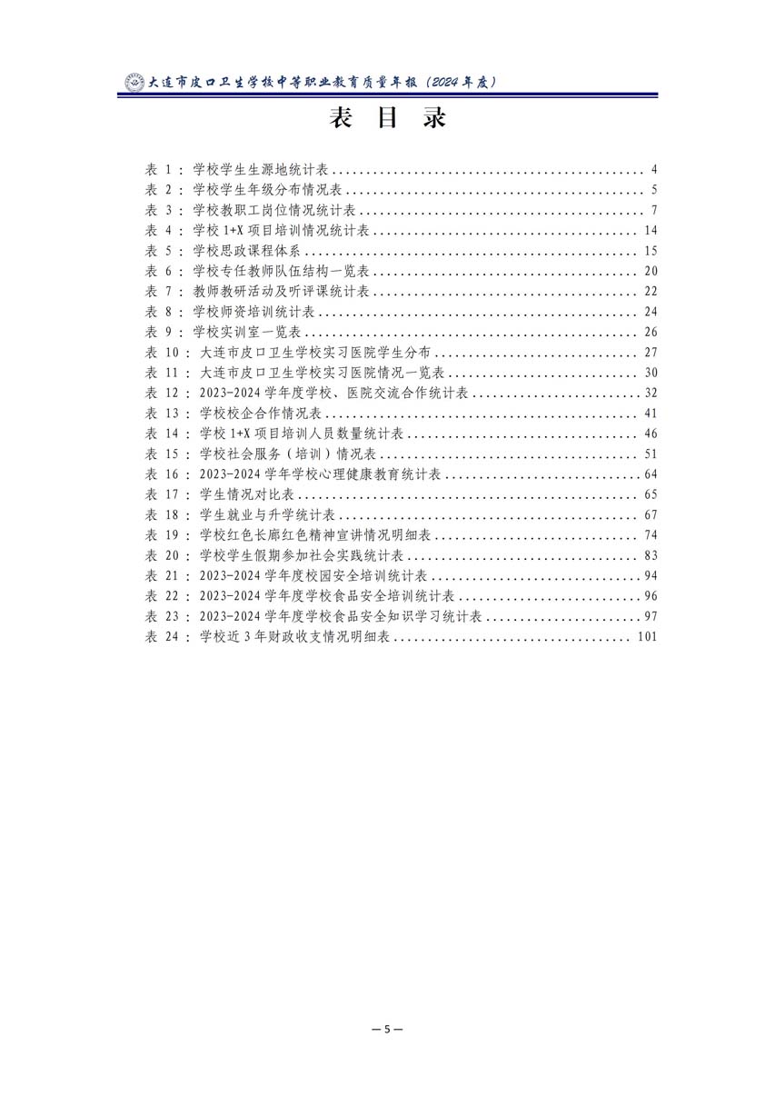 大连市皮口卫生学校中等职业教育质量报告（2024年度）_10.jpg