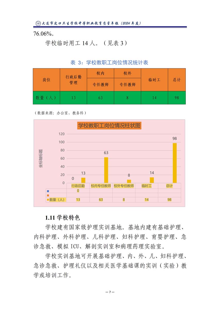 大连市皮口卫生学校中等职业教育质量报告（2024年度）_18.jpg