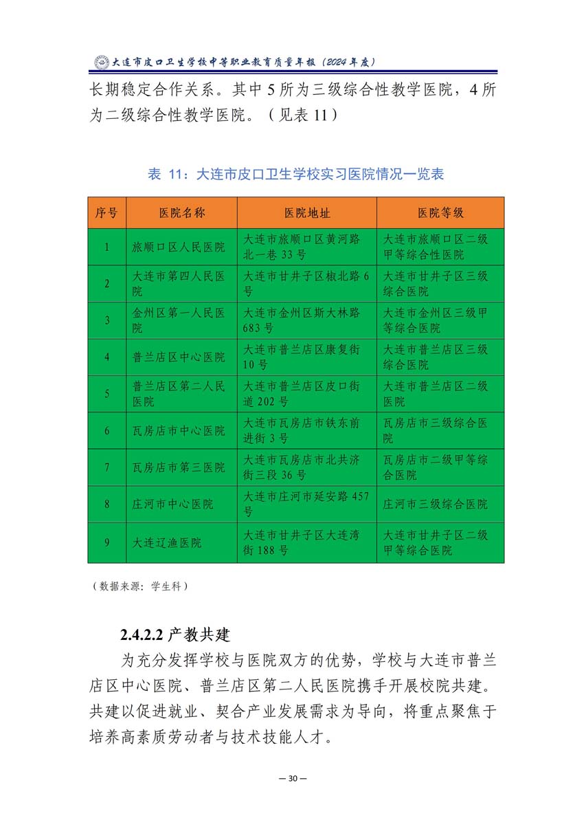 大连市皮口卫生学校中等职业教育质量报告（2024年度）_41.jpg