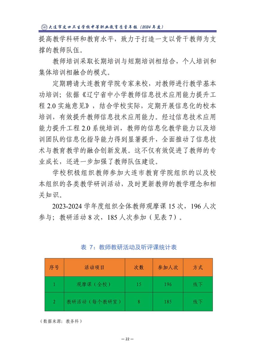 大连市皮口卫生学校中等职业教育质量报告（2024年度）_33.jpg